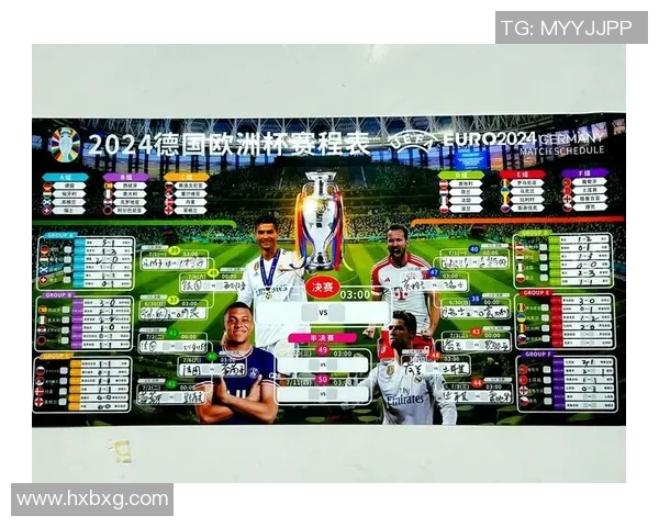 2024欧洲杯最新战况分析与各队表现汇总表格