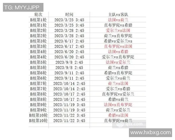 欧洲杯2019足球赛程直播全攻略精彩赛事不容错过尽在掌握之中